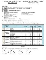 Đề cương ôn tập Học kì 1 Tiếng Anh 10 năm 2024–2025 trường THPT Hoàng Văn Thụ (Hà Nội)